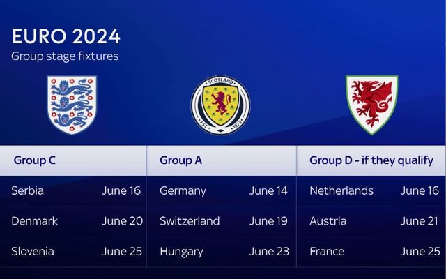 2024年欧洲杯举办时间 几月份开始比赛?